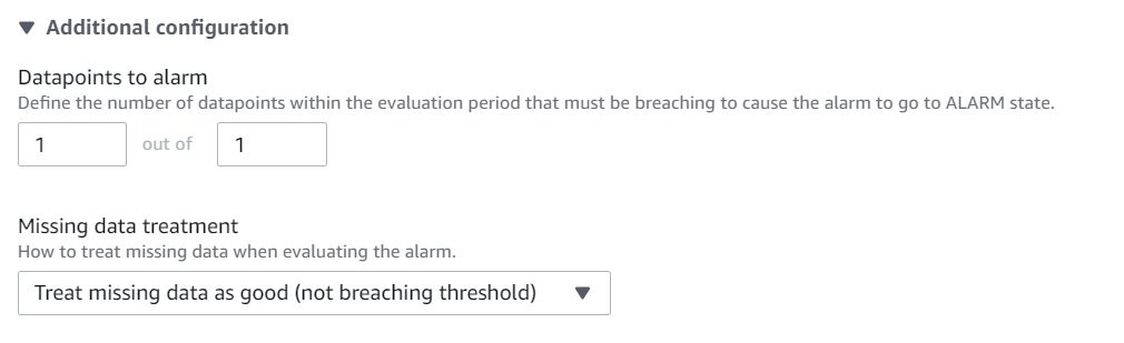 The Additional configuration section provides fields for you to enter alarm data points and specify how to treat missing data.