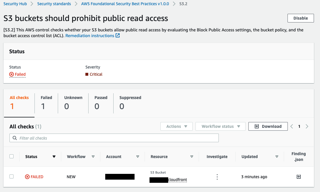 The S3.2 control page displays a status of Failed and a severity of Critical. It shows that 1 check were performed, with 1 failed and 0 passed. The publicly readable bucket and account are displayed