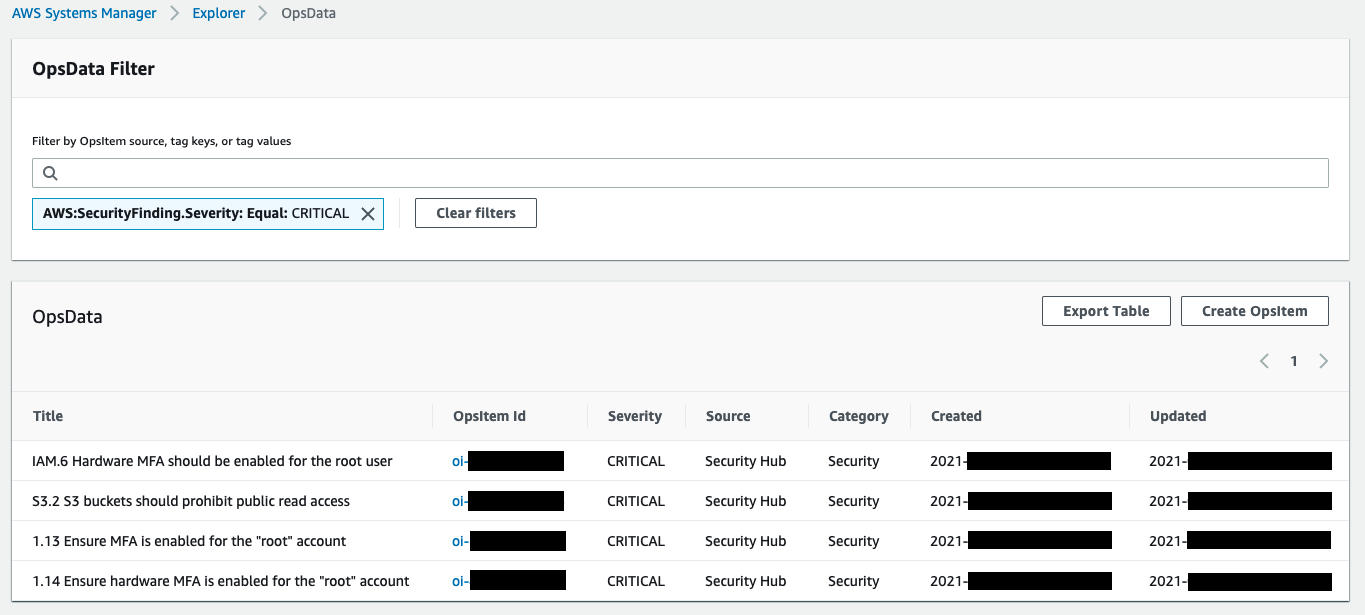 In OpsData Filter, there is a critical severity finding. Its title, EC2 9 EC2 instances should not have a public IPv4 address, is displayed along with the OpsItem ID, severity (high), source (Security Hub), category (Security), and created and updated times