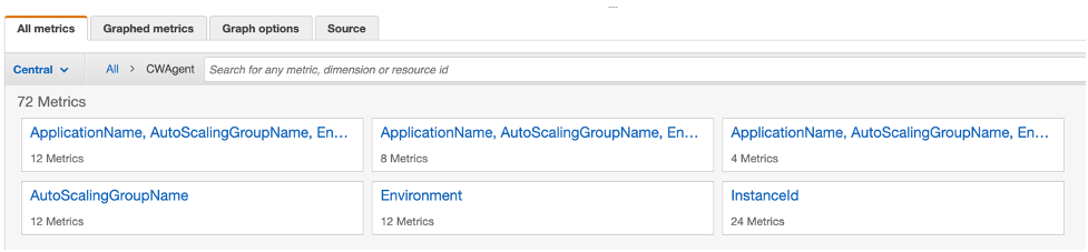 The All metrics tab is selected and shows there are 72 Auto Scaling metrics