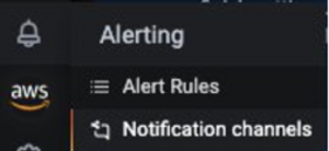 The alerting tab displays alert rules and notification channels.