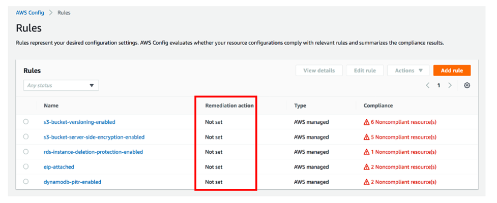 Rules page displays a table with columns for the rule name, remediation action (in this example, Not set), type (AWS managed), and compliance (Noncompliant resource).