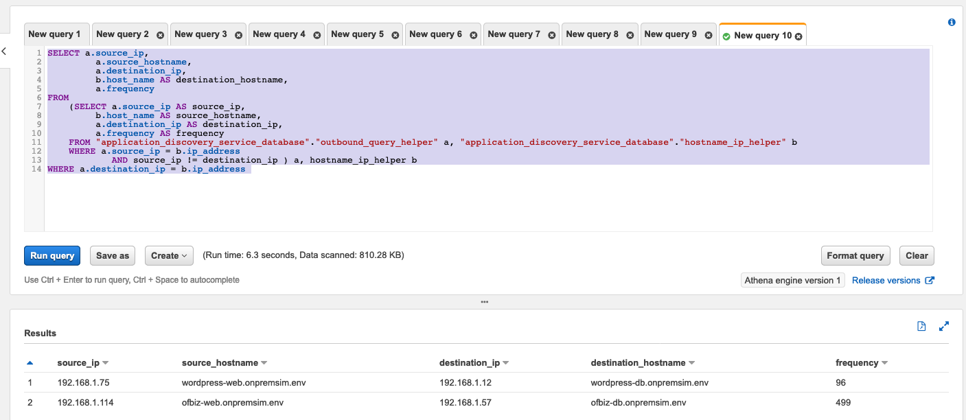 Result of Athena SQL query shows frequency of interaction between servers. For WordPress, the frequency is 96. For Ofbiz, the frequency is 499.