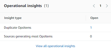 Under Insight type, there is one open duplicate OpsItem.