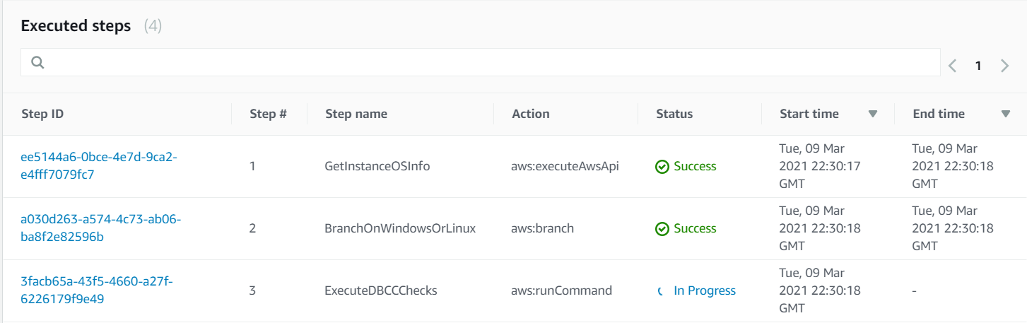 The Executed steps list displays columns for step ID, step number, step name, action, status, start time, and end time.