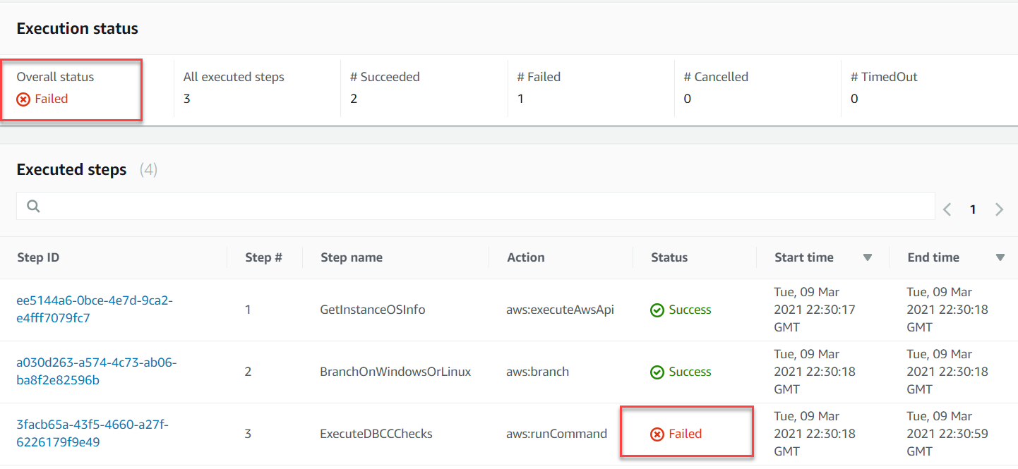 Under Execution status, the overall status for the Automation document is Failed.