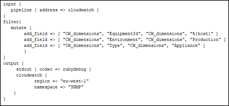 The cloudwatch.conf file is available in the demo GitHub repository.