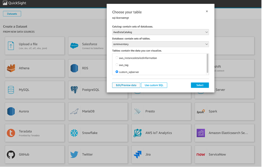 In the Quicksight console, various data sources are listed to create a dataset.