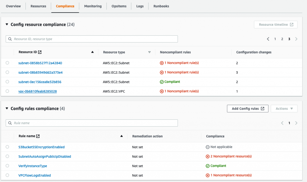 Compliance view of an application in Application Manager