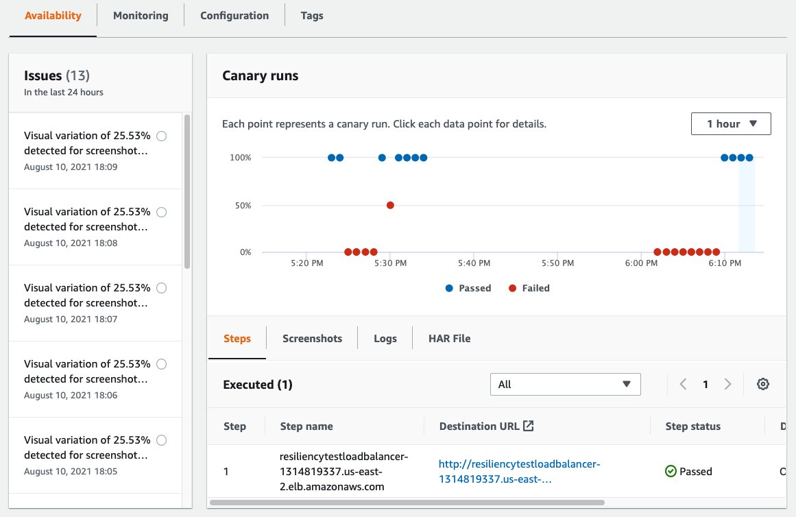 Canary summary page with successful canary runs in the Canary runs graph.