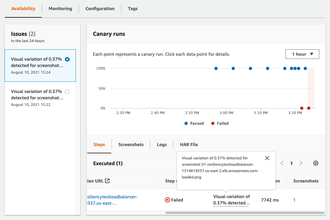 Issues detected for canary run under the Availability tab with Visual variance of 0.37%.