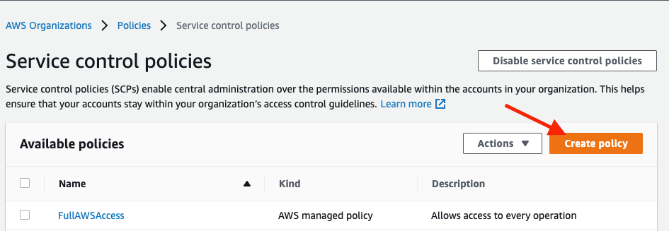 Create Policy button on top-right side highlighted.