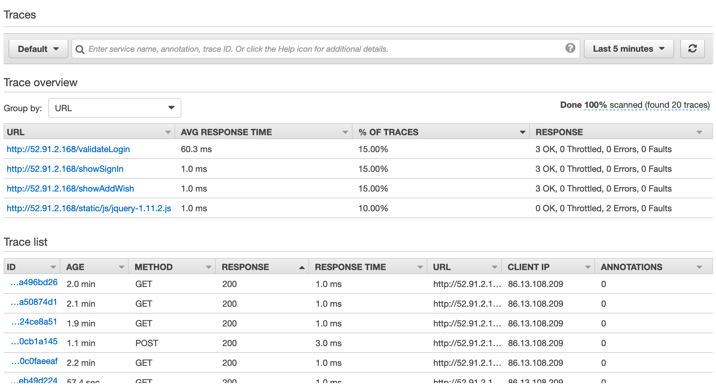 traces in AWS X-Ray console.