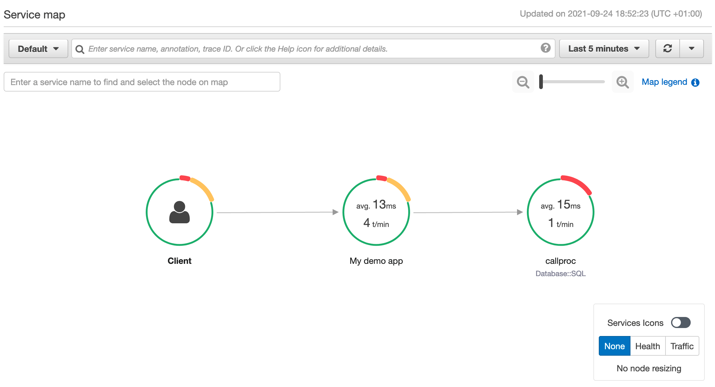 AWS X-Ray service map showing calls made to database server.