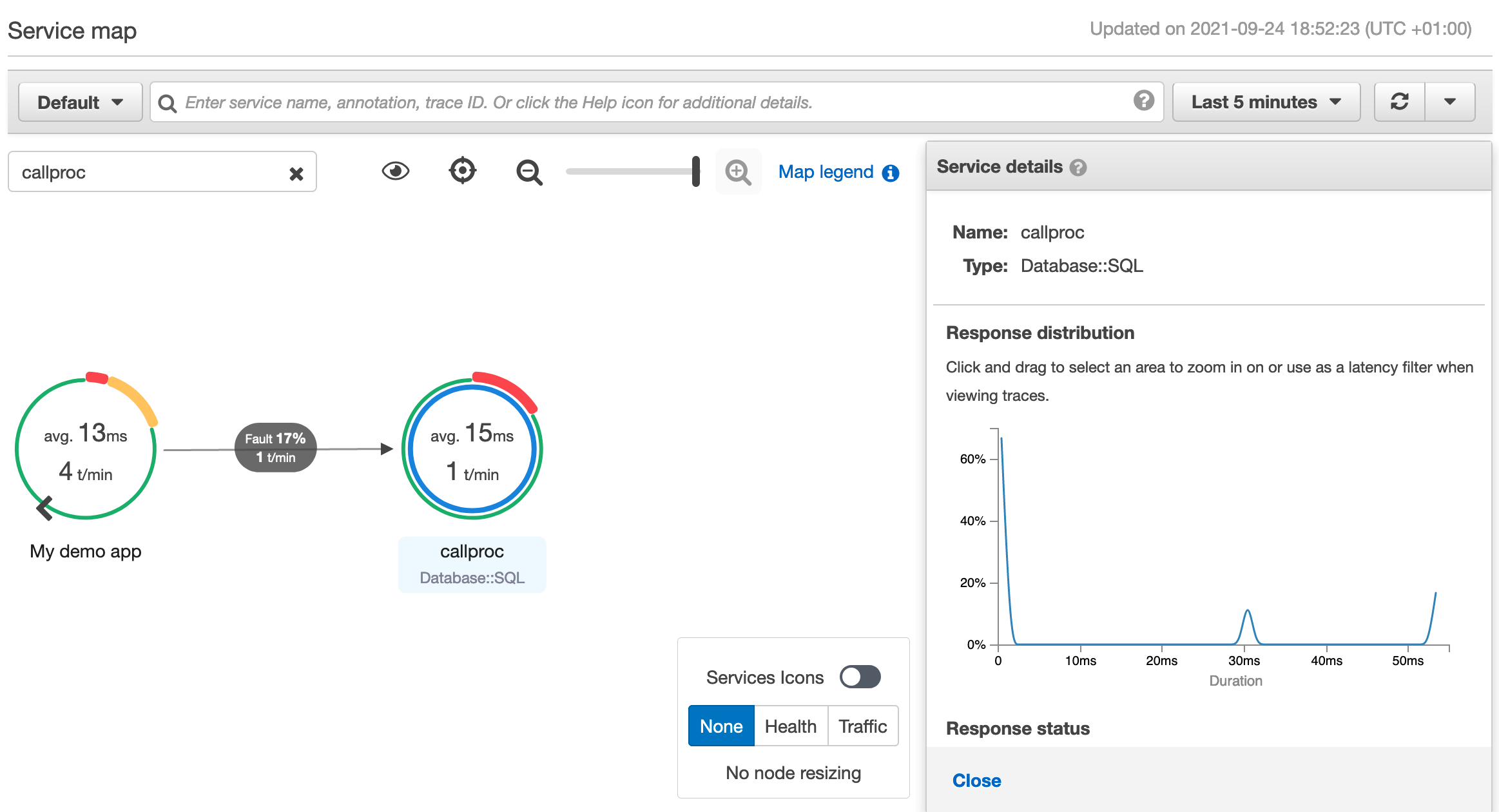  latency distribution histogram in AWS X-Ray console.