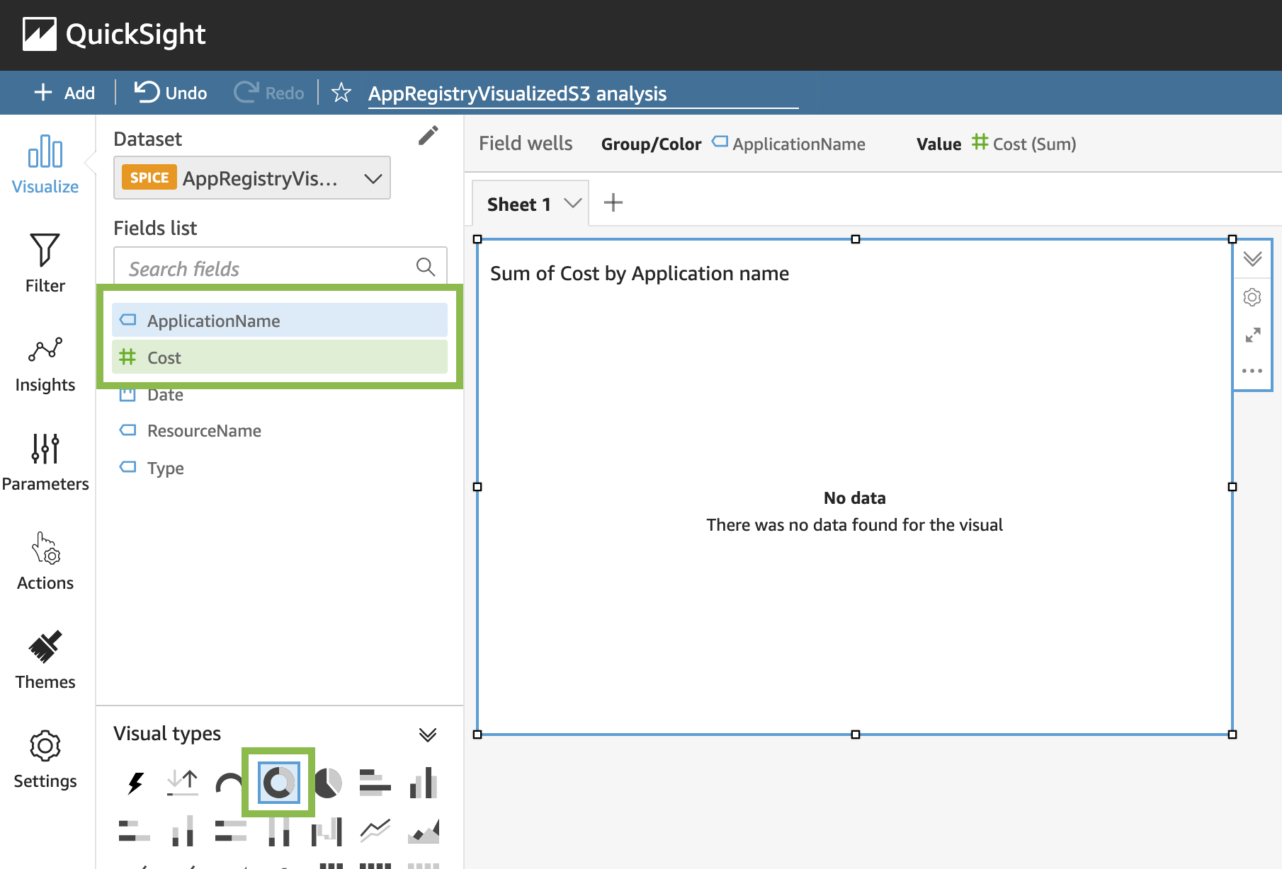 Creating donut chart to visualize the total costs of all applications per application