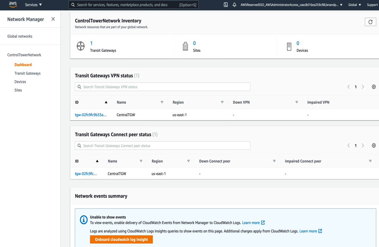 The Network Manager dashboard displays sections for ControlTowerNetwork Inventory, VPN status, Connect peer status, and network events summary.