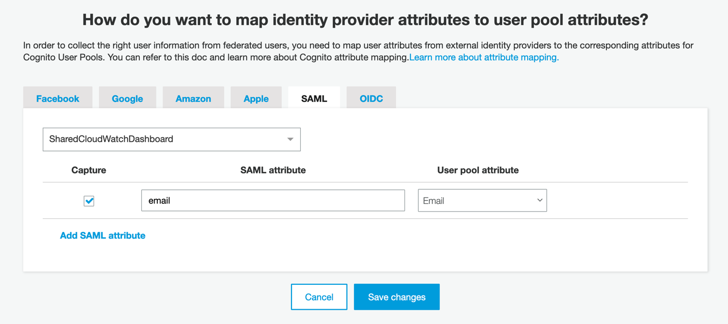 In Amazon Cognito, map your user’s email attribute to their email field.