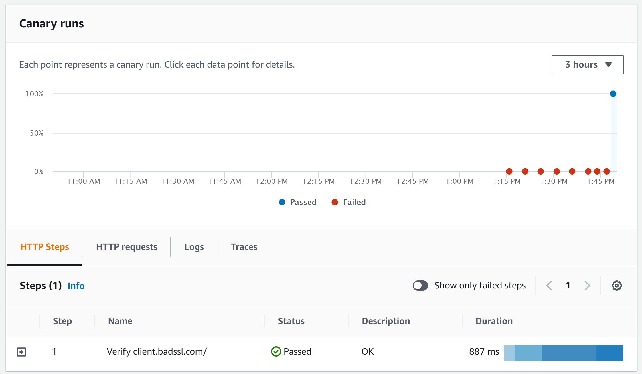 Canary runs page showing Step 1 with the status of passed.