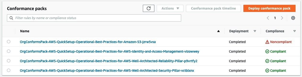 Screen displaying the conformance packs that have been deployed in a member account. Three of them are compliant, and one is noncompliant.