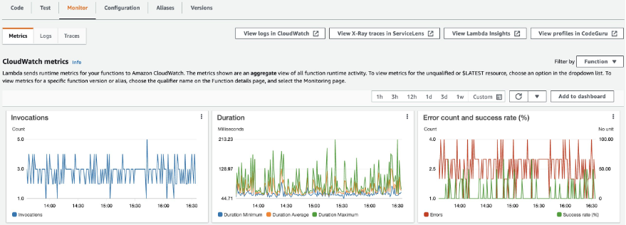 Lambda Console Monitor View