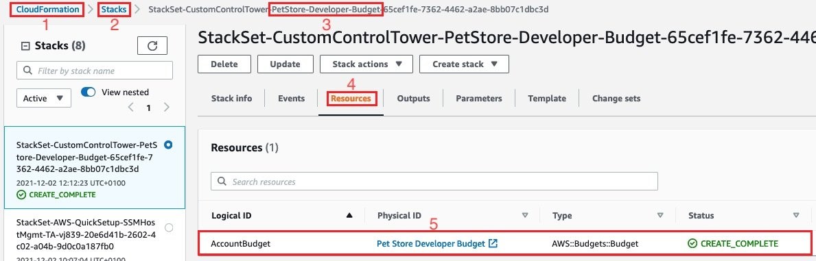 Demonstrating the steps to find the deployed resources using the CloudFormation portal in five clickable steps.