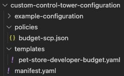 The folder structure required for deployment ensuring users are able to follow along. From the folder you have subfolders of example-configuration, policies, and templates. In the primary folder a file called manifest.yaml is listed, within the policies folder a budget-scp.json is listed, and finally within the templates folder a file called pet-store-developer-budget.yaml is listed.