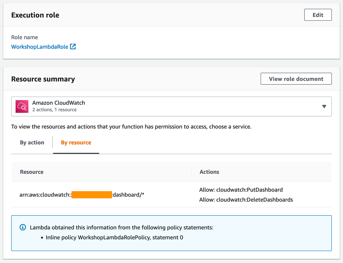 The permissions tab of our Lambda function.