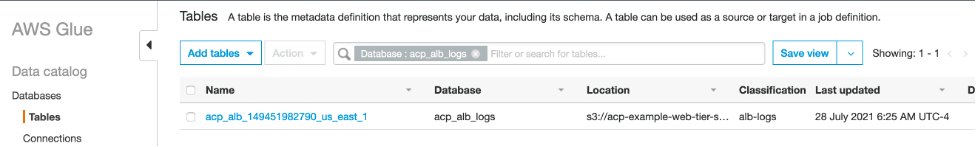 View of the Glue Data Catalog table containing ALB access log data