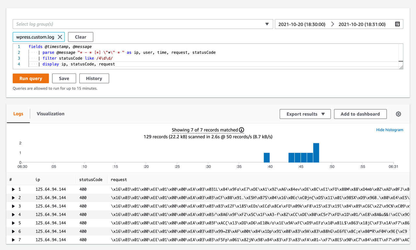 Example of searching through CloudWatch Logs Insights for 400-type response codes, complete with the offending IP address