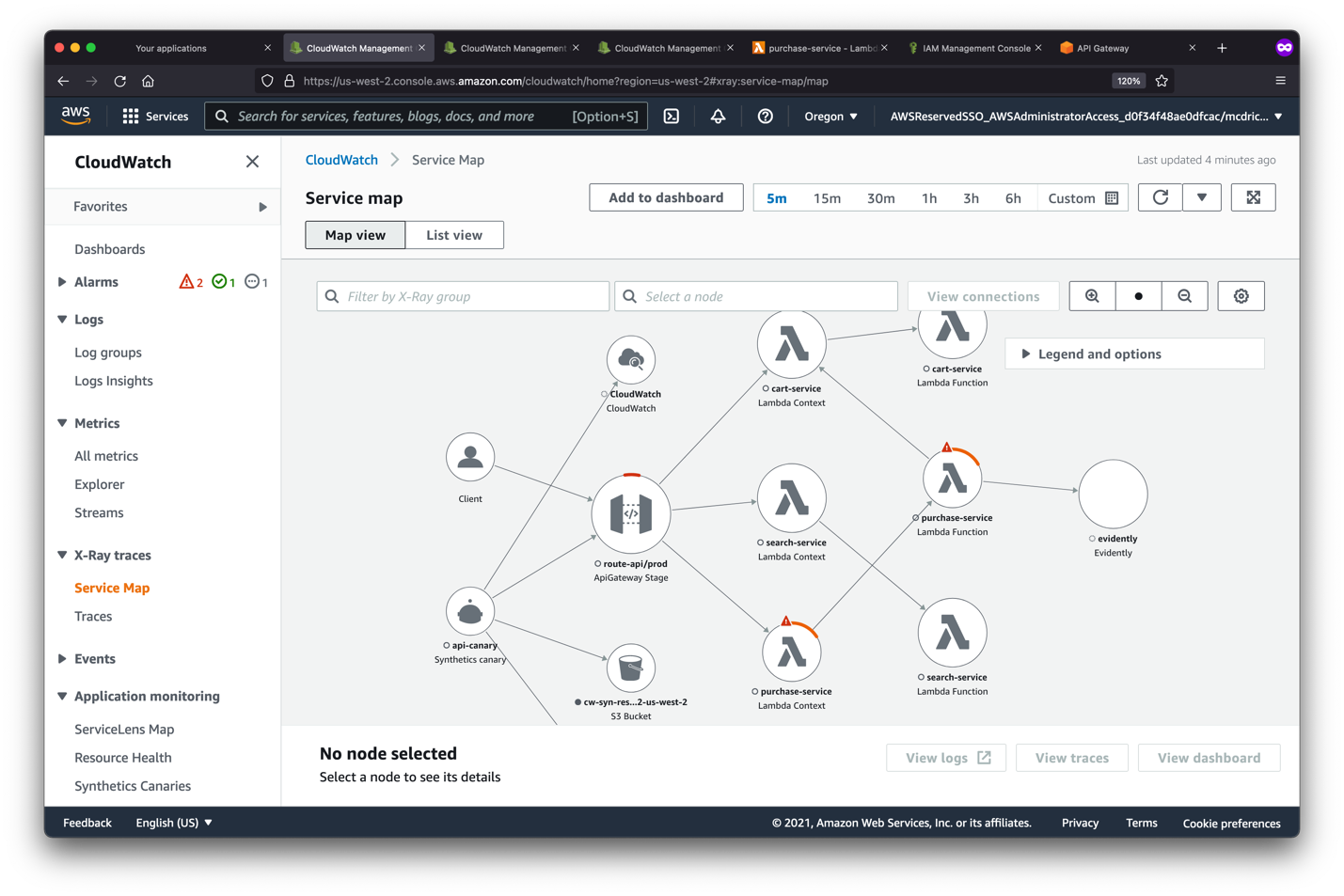 A screenshot of ServiceLens Map shows the error flags on the purchase-service Lambda functions