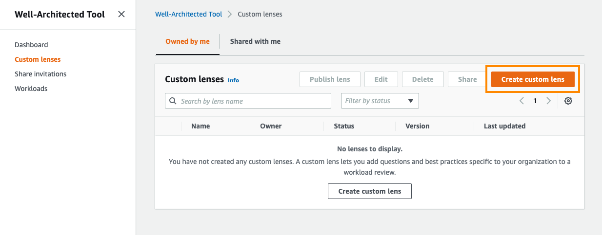 Custom lenses section of the AWS WA Tool console