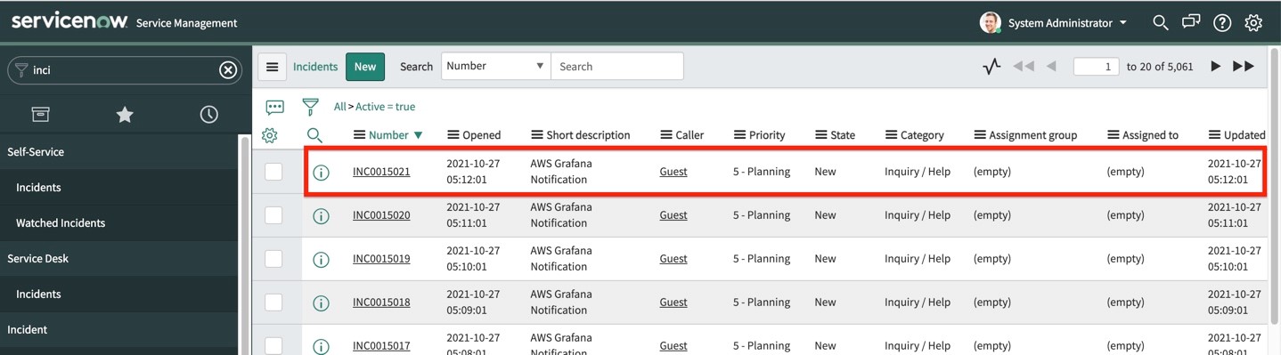 Incidents in ServiceNow