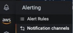 Notification Channels