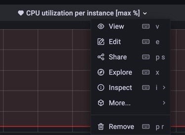 Alert Configuration