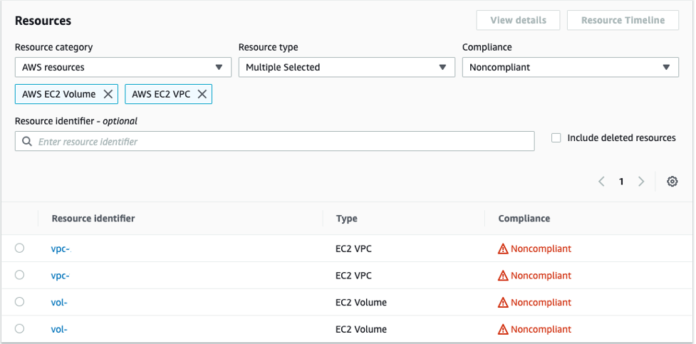 Figure 1: Resources Tab on AWS Config showing Non-Compliant AWS Resources