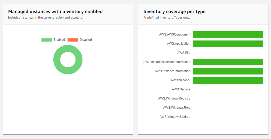 Systems Manager Inventory displays predefined cards to help you query inventory metadata on your Azure VM