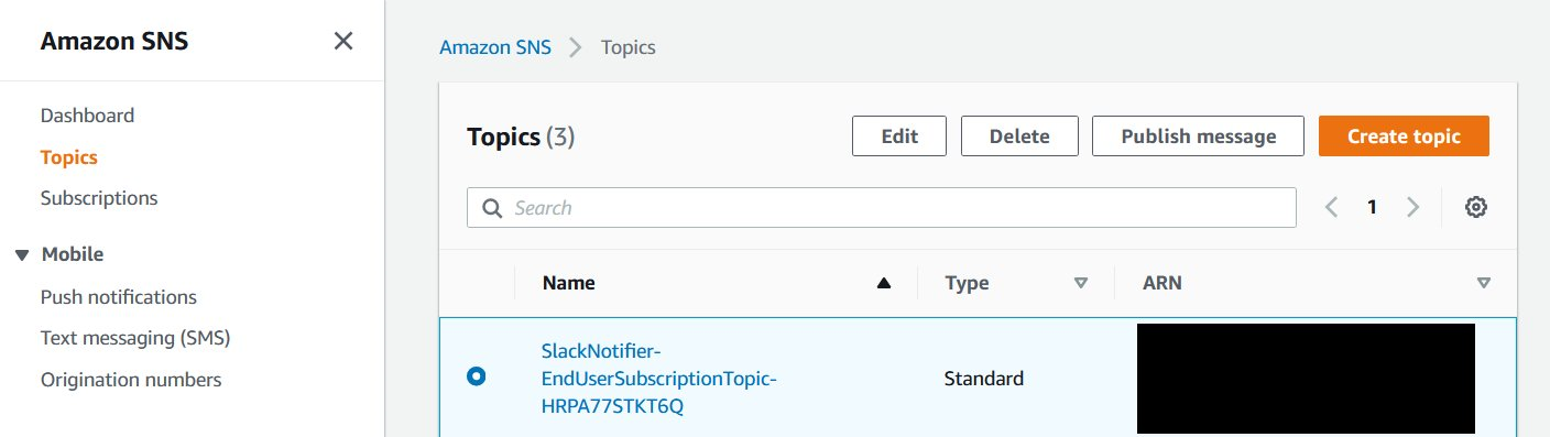 Screenshot from the AWS SNS Console depicting the EndUserSubscriptionTopic topic.