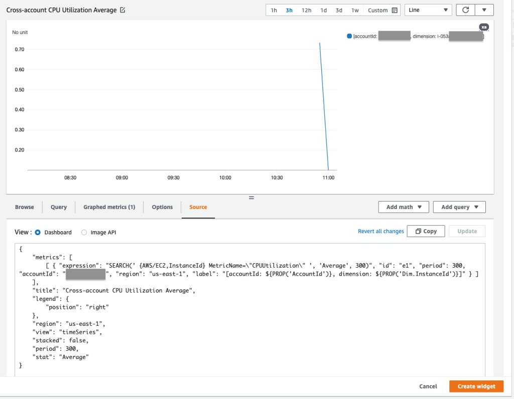 Enter the JSON that uses the SEARCH expression for cross-account metrics and preview the resulting graph. Change the account ID appropriately.