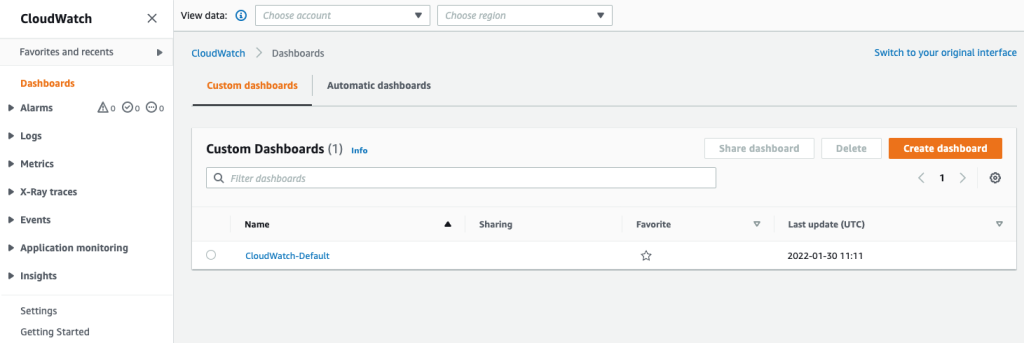 Select the dashboard that was created in Step 4. This dashboard contains the Line Widget that graphs the CPU utilization metric for all instances in Account X.