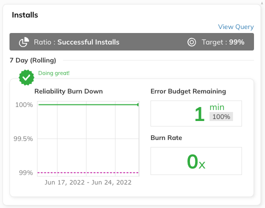 Reliability burn down chart on Nobl9 interface