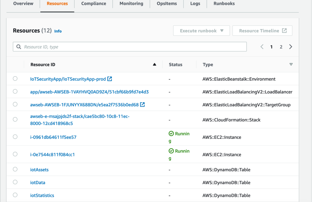 Figure 7: Resources based on tags attached 