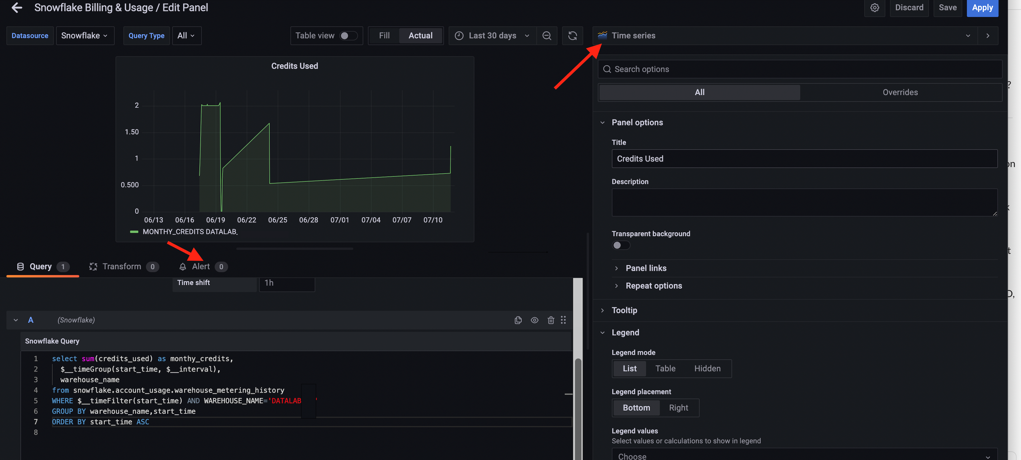 Figure 7: Alert configuration inside Amazon Managed Grafana which uses Time Series 