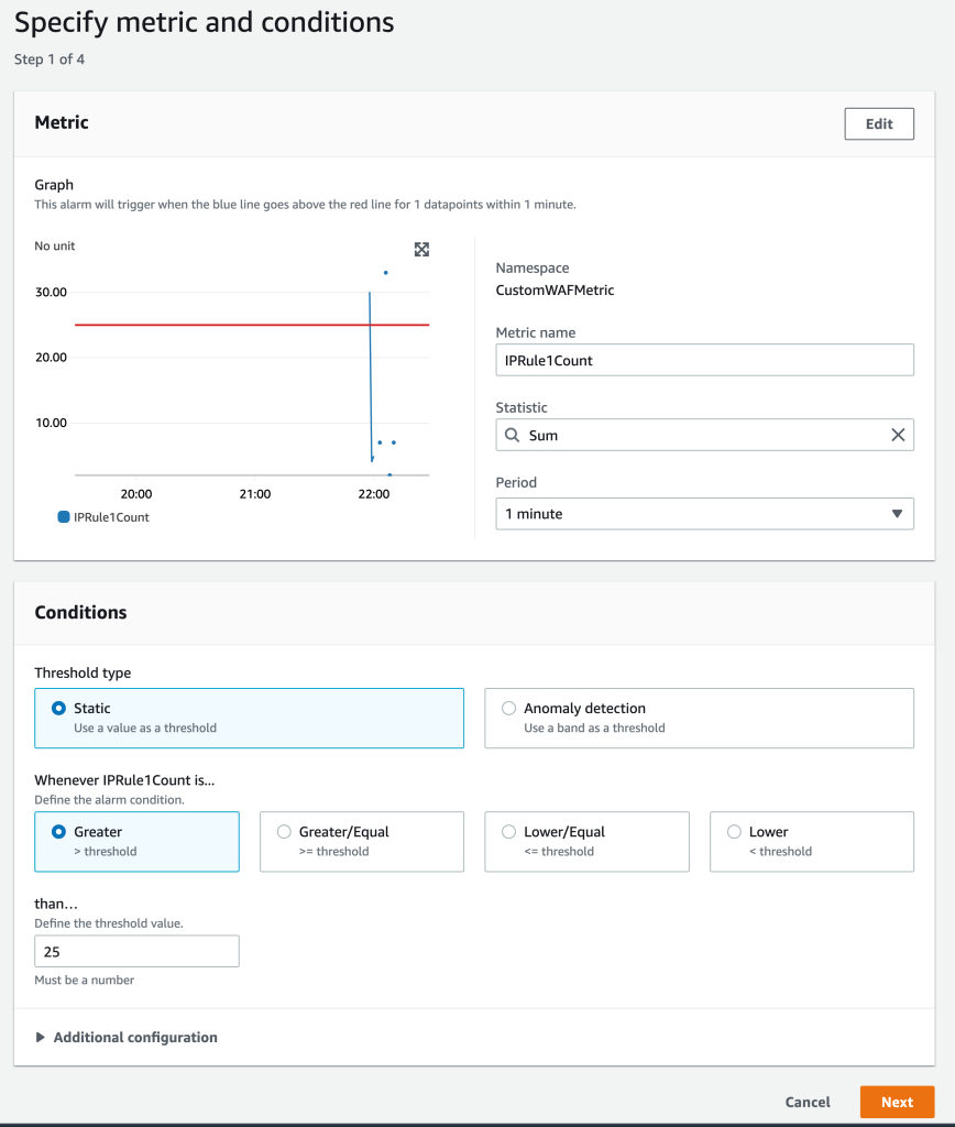 Screenshot of the CloudWatch Alarms Console, which displays the options for creating a CloudWatch alarm based on a selected metric, which includes the namespace, metric name, statistic, and period. In the conditions, the threshold type and the alarm condition with a threshold value is configured as well.