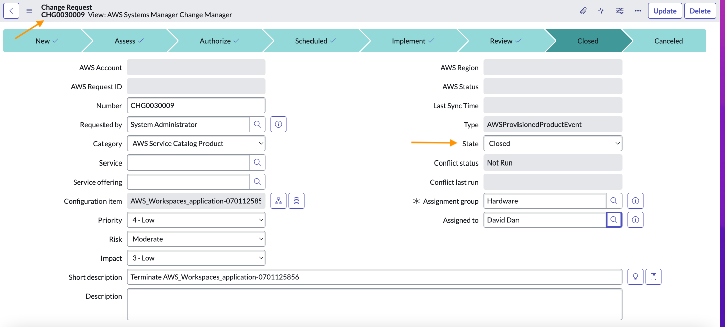 Fig 1.19: Closed Change Request ticket for the Amazon WorkSpaces termination in ServiceNow