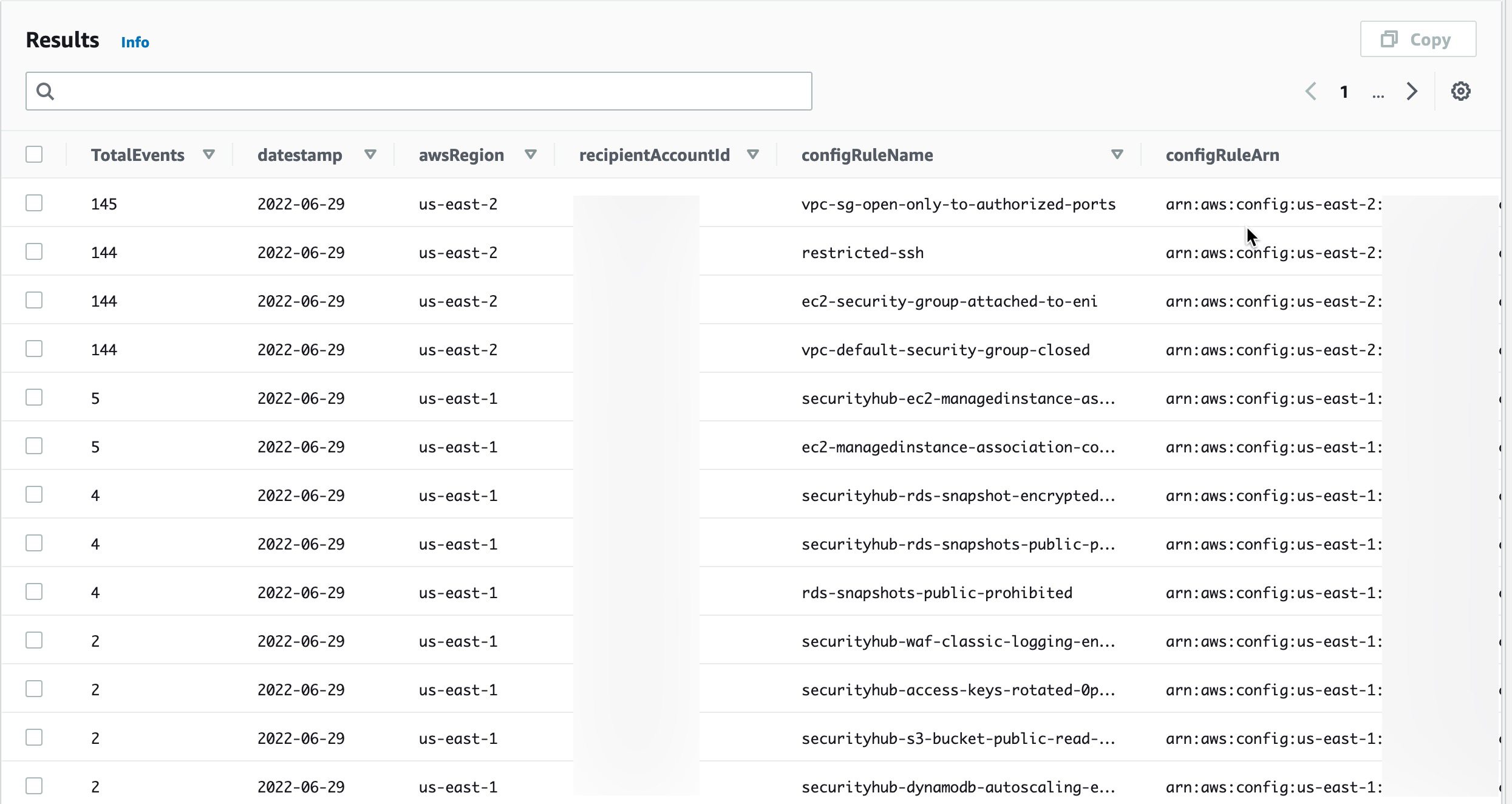 Review query output under query result tab.