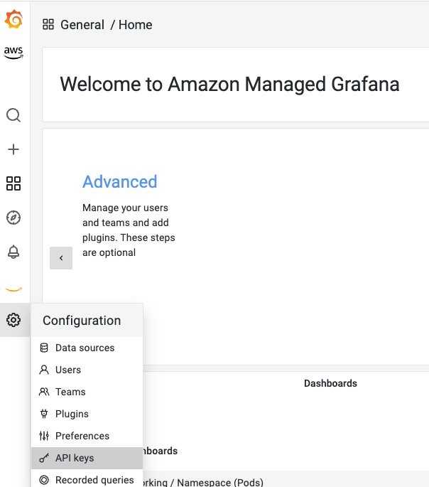 Configuring API keys to programatically access Amazon Managed Grafana