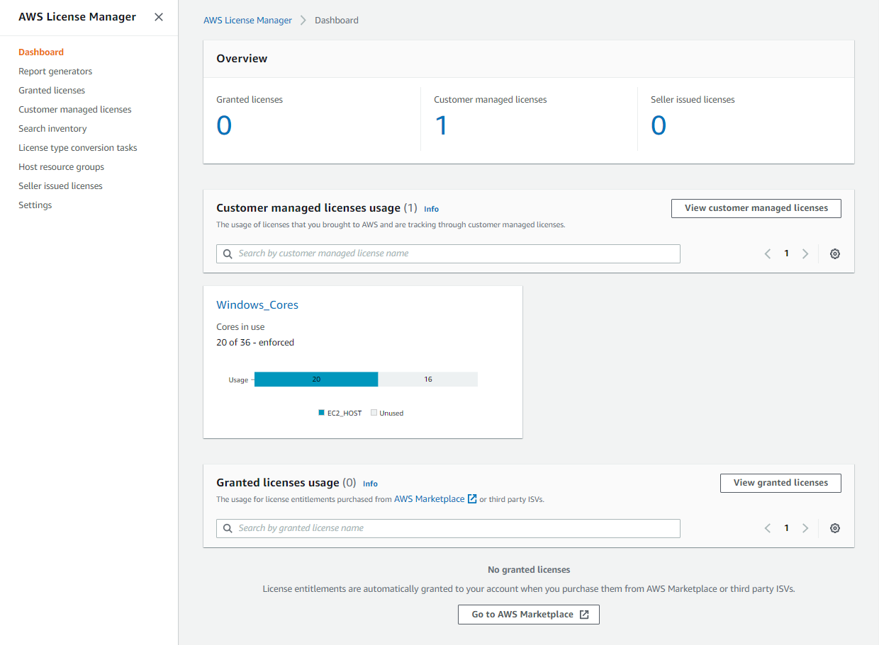 AWS License Manager Dashboard