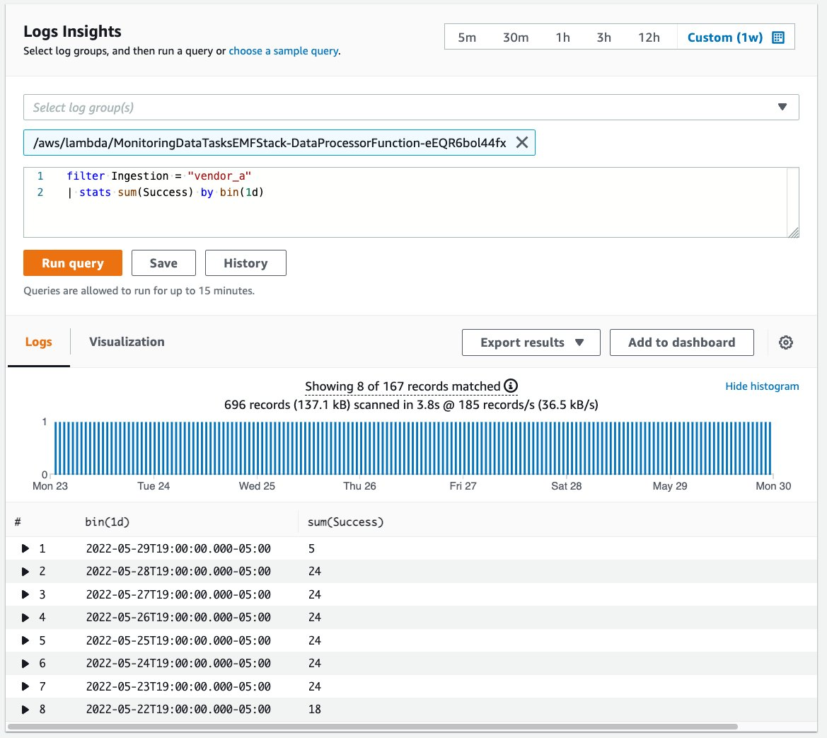 Figure 5: Query interface for CloudWatch Logs Insights displaying results for Vendor A ingestion over the span of one week.