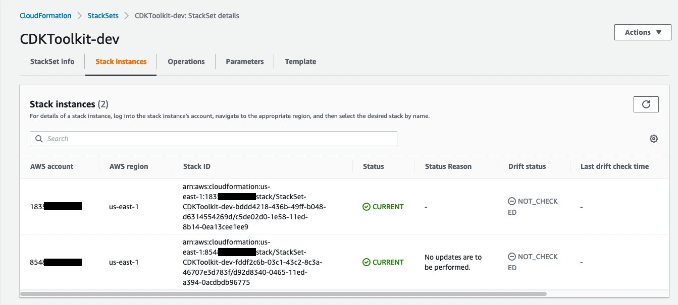 Created StackSet stack instances showing 2 accounts